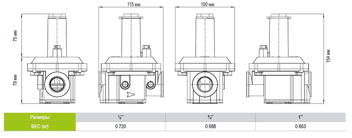 габаритные размеры GECA RG020-1B DN 15