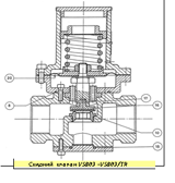 ремкомплект для регуляторов RBE 472X DN80