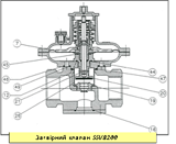 ремкомплект для регуляторов RBE 472X DN80