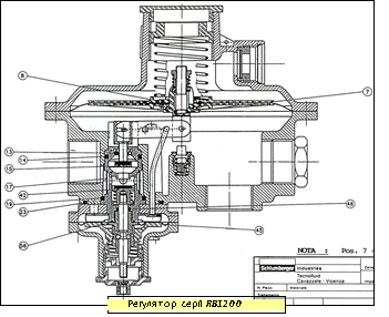 ремкомплект для регуляторов RBI/E 1211 - 1212
